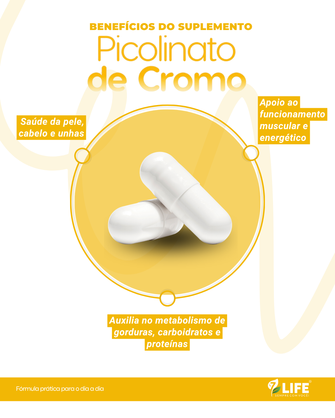 Picolinato de Cromo®
